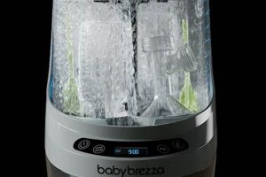 Best Baby Bottle Washing Machine: Clean Bottles, Fast! Safem Fabrication - Precision Engineering & Custom Manufacturing Solutions Best Baby Bottle Washing Machine: Clean Bottles, Fast! | Safem Fabrication - Precision Engineering & Custom Manufacturing Solutions