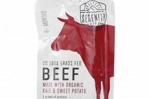 Baby Food Alert: Serenity Baby Food Recall Info Safem Fabrication - Precision Engineering & Custom Manufacturing Solutions Baby Food Alert: Serenity Baby Food Recall Info | Safem Fabrication - Precision Engineering & Custom Manufacturing Solutions