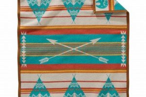 Soft Pendleton Baby Blanket: Heirloom Quality & Style Safem Fabrication - Precision Engineering & Custom Manufacturing Solutions Soft Pendleton Baby Blanket: Heirloom Quality & Style | Safem Fabrication - Precision Engineering & Custom Manufacturing Solutions