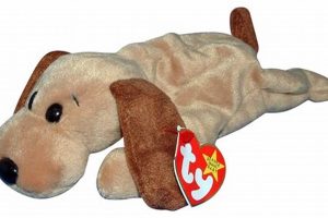 Guide to Dog Beanie Babies: Collectibles & Values Safem Fabrication - Precision Engineering & Custom Manufacturing Solutions Guide to Dog Beanie Babies: Collectibles & Values | Safem Fabrication - Precision Engineering & Custom Manufacturing Solutions