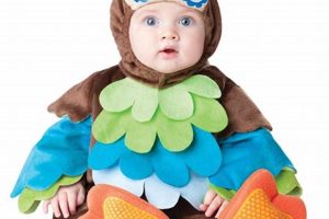 Dress Up Delight: Sweet Baby Owl Costume Ideas Safem Fabrication - Precision Engineering & Custom Manufacturing Solutions Dress Up Delight: Sweet Baby Owl Costume Ideas | Safem Fabrication - Precision Engineering & Custom Manufacturing Solutions