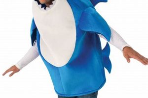 Adult Baby Shark Costume: Fun & Safe Outfit Safem Fabrication - Precision Engineering & Custom Manufacturing Solutions Adult Baby Shark Costume: Fun & Safe Outfit | Safem Fabrication - Precision Engineering & Custom Manufacturing Solutions
