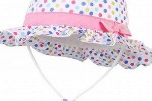 Best Baby Sun Hat Guide: Protect Your Little One! Safem Fabrication - Precision Engineering & Custom Manufacturing Solutions Best Baby Sun Hat Guide: Protect Your Little One! | Safem Fabrication - Precision Engineering & Custom Manufacturing Solutions