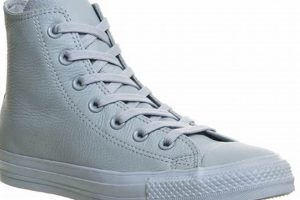 Shop Baby Blue Leather Converse: Cute & Comfy Styles! Safem Fabrication - Precision Engineering & Custom Manufacturing Solutions Shop Baby Blue Leather Converse: Cute & Comfy Styles! | Safem Fabrication - Precision Engineering & Custom Manufacturing Solutions