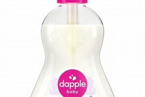 Best Baby Bottle Dish Soap: Safe & Clean! Safem Fabrication - Precision Engineering & Custom Manufacturing Solutions Best Baby Bottle Dish Soap: Safe & Clean! | Safem Fabrication - Precision Engineering & Custom Manufacturing Solutions