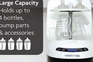 Best Baby Bottle Cleaner: Baby Brezza Washer & Sterilizer Safem Fabrication - Precision Engineering & Custom Manufacturing Solutions Best Baby Bottle Cleaner: Baby Brezza Washer & Sterilizer | Safem Fabrication - Precision Engineering & Custom Manufacturing Solutions