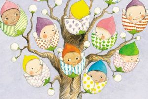 Caring for Your Little Baby Tree: A Guide Safem Fabrication - Precision Engineering & Custom Manufacturing Solutions Caring for Your Little Baby Tree: A Guide | Safem Fabrication - Precision Engineering & Custom Manufacturing Solutions
