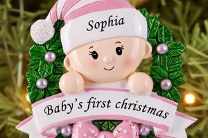 First Christmas Ornament: Baby Girl's Special Keepsake Safem Fabrication - Precision Engineering & Custom Manufacturing Solutions First Christmas Ornament: Baby Girl's Special Keepsake | Safem Fabrication - Precision Engineering & Custom Manufacturing Solutions