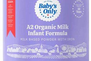Is Palm Oil in Baby Formula Bad? Facts & Alternatives Safem Fabrication - Precision Engineering & Custom Manufacturing Solutions Is Palm Oil in Baby Formula Bad? Facts & Alternatives | Safem Fabrication - Precision Engineering & Custom Manufacturing Solutions