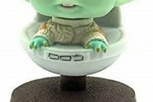 Grogu on the Go: Baby Yoda Dashboard Car Accessories Safem Fabrication - Precision Engineering & Custom Manufacturing Solutions Grogu on the Go: Baby Yoda Dashboard Car Accessories | Safem Fabrication - Precision Engineering & Custom Manufacturing Solutions