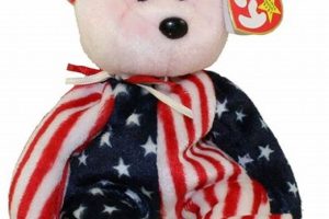 Buy Spangle Beanie Babies: Rare Collectibles & Values Safem Fabrication - Precision Engineering & Custom Manufacturing Solutions Buy Spangle Beanie Babies: Rare Collectibles & Values | Safem Fabrication - Precision Engineering & Custom Manufacturing Solutions