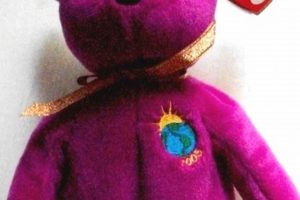Collecting Millennium Beanie Babies: Values & Guide Safem Fabrication - Precision Engineering & Custom Manufacturing Solutions Collecting Millennium Beanie Babies: Values & Guide | Safem Fabrication - Precision Engineering & Custom Manufacturing Solutions