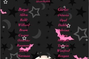 Unique Goth Baby Names: Dark & Elegant Ideas Safem Fabrication - Precision Engineering & Custom Manufacturing Solutions Unique Goth Baby Names: Dark & Elegant Ideas | Safem Fabrication - Precision Engineering & Custom Manufacturing Solutions