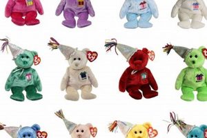 Beanie Baby Birthdays: Value Guide + Info! Safem Fabrication - Precision Engineering & Custom Manufacturing Solutions Beanie Baby Birthdays: Value Guide + Info! | Safem Fabrication - Precision Engineering & Custom Manufacturing Solutions