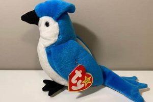 Collecting: Beanie Baby Blue Jay Values & Rarity Guide Safem Fabrication - Precision Engineering & Custom Manufacturing Solutions Collecting: Beanie Baby Blue Jay Values & Rarity Guide | Safem Fabrication - Precision Engineering & Custom Manufacturing Solutions