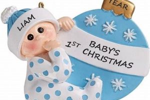 First Christmas Joy: Baby Boy Ornament Keepsake Baby Care 101: Essential Tips for Happy, Healthy Babies First Christmas Joy: Baby Boy Ornament Keepsake | Baby Care 101: Essential Tips for Happy, Healthy Babies