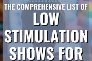 Gentle Baby Shows: Low Stimulation Viewing + Tips Safem Fabrication - Precision Engineering & Custom Manufacturing Solutions Gentle Baby Shows: Low Stimulation Viewing + Tips | Safem Fabrication - Precision Engineering & Custom Manufacturing Solutions
