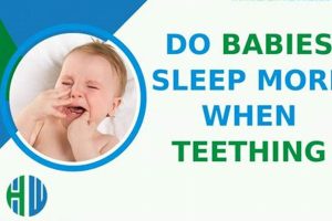 Teething & Sleep: Do Teething Babies Sleep *More*? Safem Fabrication - Precision Engineering & Custom Manufacturing Solutions Teething & Sleep: Do Teething Babies Sleep *More*? | Safem Fabrication - Precision Engineering & Custom Manufacturing Solutions