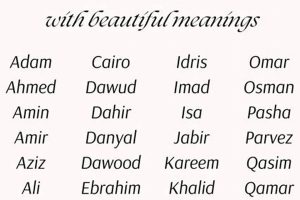 Top Arabic Baby Boy Names: Meanings & Origins Safem Fabrication - Precision Engineering & Custom Manufacturing Solutions Top Arabic Baby Boy Names: Meanings & Origins | Safem Fabrication - Precision Engineering & Custom Manufacturing Solutions
