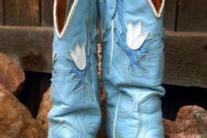 Shop Baby Blue Cowboy Boots: Western Flair! Safem Fabrication - Precision Engineering & Custom Manufacturing Solutions Shop Baby Blue Cowboy Boots: Western Flair! | Safem Fabrication - Precision Engineering & Custom Manufacturing Solutions