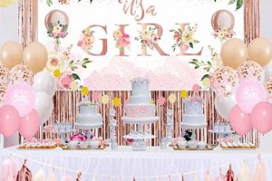 Girl Baby Shower Ideas: Celebrate Your Baby Shower Girl! Safem Fabrication - Precision Engineering & Custom Manufacturing Solutions Girl Baby Shower Ideas: Celebrate Your Baby Shower Girl! | Safem Fabrication - Precision Engineering & Custom Manufacturing Solutions