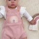 Shop Cute Baby Outfits: Adorable Styles & More | Baby Care 101: Essential Tips for Happy, Healthy Babies