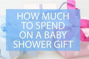Baby Shower Gift Guide: How Much To Spend? Ideas + Tips Safem Fabrication - Precision Engineering & Custom Manufacturing Solutions Baby Shower Gift Guide: How Much To Spend? Ideas + Tips | Safem Fabrication - Precision Engineering & Custom Manufacturing Solutions