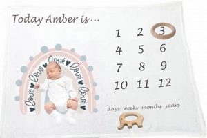 Baby Blankets: What Age Can Babies Have Blankets Safely? Baby Care 101: Essential Tips for Happy, Healthy Babies Baby Blankets: What Age Can Babies Have Blankets Safely? | Baby Care 101: Essential Tips for Happy, Healthy Babies