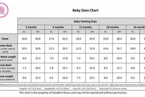 Essential Size 80 Baby Clothes: Guide + Tips! Baby Care 101: Essential Tips for Happy, Healthy Babies Essential Size 80 Baby Clothes: Guide + Tips! | Baby Care 101: Essential Tips for Happy, Healthy Babies