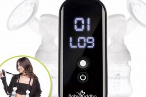 Best Baby Buddha Breast Pump: Review & Guide Safem Fabrication - Precision Engineering & Custom Manufacturing Solutions Best Baby Buddha Breast Pump: Review & Guide | Safem Fabrication - Precision Engineering & Custom Manufacturing Solutions