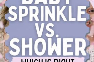 Shower or Sprinkle? Baby Sprinkle vs Shower: Guide Baby Care 101: Essential Tips for Happy, Healthy Babies Shower or Sprinkle? Baby Sprinkle vs Shower: Guide | Baby Care 101: Essential Tips for Happy, Healthy Babies