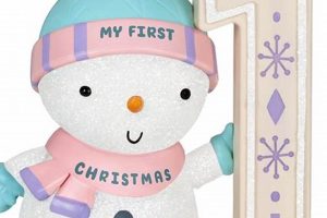 Cherish First Christmas: 2023 Baby Ornament Keepsake Baby Care 101: Essential Tips for Happy, Healthy Babies Cherish First Christmas: 2023 Baby Ornament Keepsake | Baby Care 101: Essential Tips for Happy, Healthy Babies