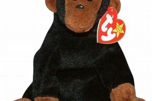 Rare Congo Beanie Baby: Value, Guide & More! Baby Care 101: Essential Tips for Happy, Healthy Babies Rare Congo Beanie Baby: Value, Guide & More! | Baby Care 101: Essential Tips for Happy, Healthy Babies