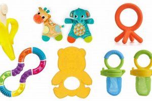 Best Baby Teether Toys: Soothe & Safe! Baby Care 101: Essential Tips for Happy, Healthy Babies Best Baby Teether Toys: Soothe & Safe! | Baby Care 101: Essential Tips for Happy, Healthy Babies