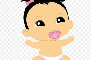 Meaning & Uses of Baby Girl Emoji: Symbolism Explained Baby Care 101: Essential Tips for Happy, Healthy Babies Meaning & Uses of Baby Girl Emoji: Symbolism Explained | Baby Care 101: Essential Tips for Happy, Healthy Babies