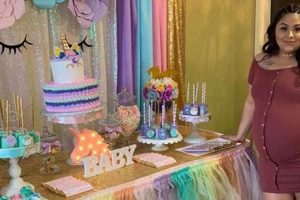 Magical Unicorn Theme Baby Shower Ideas + Tips! Baby Care 101: Essential Tips for Happy, Healthy Babies Magical Unicorn Theme Baby Shower Ideas + Tips! | Baby Care 101: Essential Tips for Happy, Healthy Babies