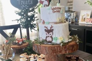 Magical Woodland Theme Baby Shower Ideas & More Safem Fabrication - Precision Engineering & Custom Manufacturing Solutions Magical Woodland Theme Baby Shower Ideas & More | Safem Fabrication - Precision Engineering & Custom Manufacturing Solutions