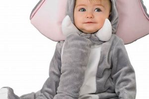 Cute Baby Elephant Costume Ideas: Dress-Up Fun! Safem Fabrication - Precision Engineering & Custom Manufacturing Solutions Cute Baby Elephant Costume Ideas: Dress-Up Fun! | Safem Fabrication - Precision Engineering & Custom Manufacturing Solutions