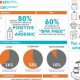 Is It Safe? Clean Label Project Baby Formula Guide &amp; Reviews | Baby Care 101: Essential Tips for Happy, Healthy Babies