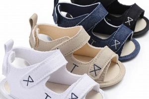 Best Baby Sandals: Cute & Comfy Styles for Little Feet Safem Fabrication - Precision Engineering & Custom Manufacturing Solutions Best Baby Sandals: Cute & Comfy Styles for Little Feet | Safem Fabrication - Precision Engineering & Custom Manufacturing Solutions