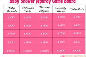 Fun Baby Shower Jeopardy Games: The Show Edition! Safem Fabrication - Precision Engineering & Custom Manufacturing Solutions Fun Baby Shower Jeopardy Games: The Show Edition! | Safem Fabrication - Precision Engineering & Custom Manufacturing Solutions