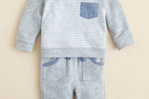 Shop Adorable Styles: Bloomingdales Baby Boy Outfits & More Baby Care 101: Essential Tips for Happy, Healthy Babies Shop Adorable Styles: Bloomingdales Baby Boy Outfits & More | Baby Care 101: Essential Tips for Happy, Healthy Babies