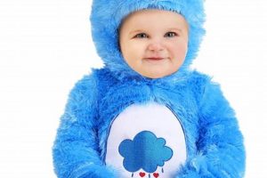 Adorable Baby Care Bear Costumes: Sizes, Styles & More Baby Care 101: Essential Tips for Happy, Healthy Babies Adorable Baby Care Bear Costumes: Sizes, Styles & More | Baby Care 101: Essential Tips for Happy, Healthy Babies