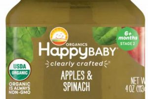 Simple Truth Baby Food: Heavy Metals Safety Guide Baby Care 101: Essential Tips for Happy, Healthy Babies Simple Truth Baby Food: Heavy Metals Safety Guide | Baby Care 101: Essential Tips for Happy, Healthy Babies