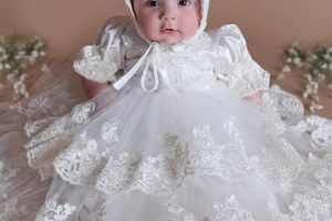 Adorable Baby Baptism Outfit Girl: Perfect Dresses! Baby Care 101: Essential Tips for Happy, Healthy Babies Adorable Baby Baptism Outfit Girl: Perfect Dresses! | Baby Care 101: Essential Tips for Happy, Healthy Babies