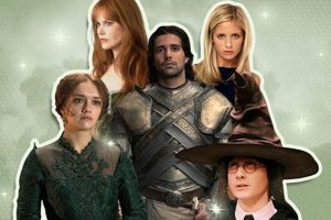 Unique Fantasy Baby Names: Magic-Inspired Names [2024] | Baby Care 101: Essential Tips for Happy, Healthy Babies