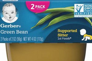 Easy & Healthy: Green Bean Baby Food Recipes & Tips Baby Care 101: Essential Tips for Happy, Healthy Babies Easy & Healthy: Green Bean Baby Food Recipes & Tips | Baby Care 101: Essential Tips for Happy, Healthy Babies
