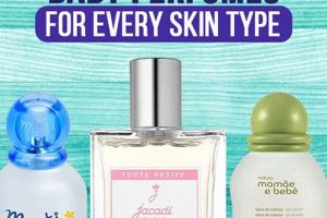 Gentle Scents: Baby Perfume for Boy & Sensitive Skin Baby Care 101: Essential Tips for Happy, Healthy Babies Gentle Scents: Baby Perfume for Boy & Sensitive Skin | Baby Care 101: Essential Tips for Happy, Healthy Babies