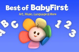 Discover the Best of BabyFirst TV: Fun & Learning! Baby Care 101: Essential Tips for Happy, Healthy Babies Discover the Best of BabyFirst TV: Fun & Learning! | Baby Care 101: Essential Tips for Happy, Healthy Babies