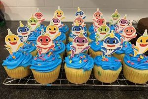 Cute Baby Shark Cupcakes: The Perfect Party Treat! Baby Care 101: Essential Tips for Happy, Healthy Babies Cute Baby Shark Cupcakes: The Perfect Party Treat! | Baby Care 101: Essential Tips for Happy, Healthy Babies